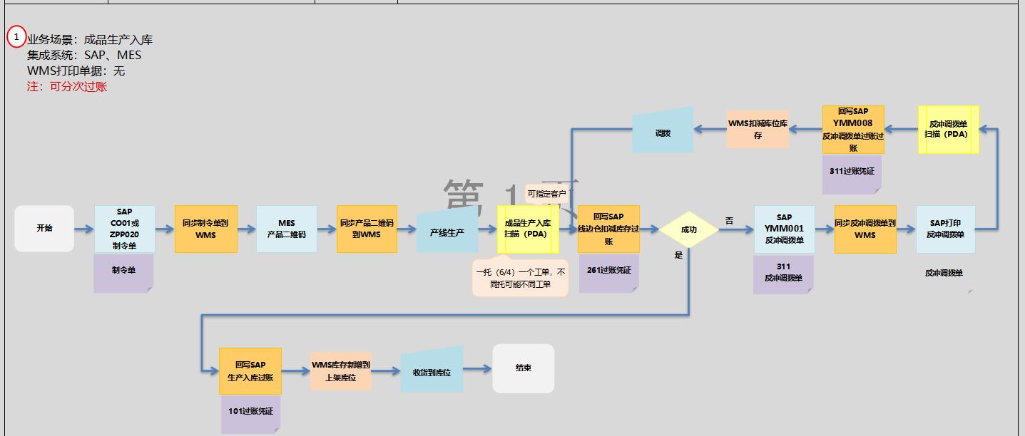 差差漫畫無刪減免費(fèi)_差差漫畫免費(fèi)版漫畫首頁