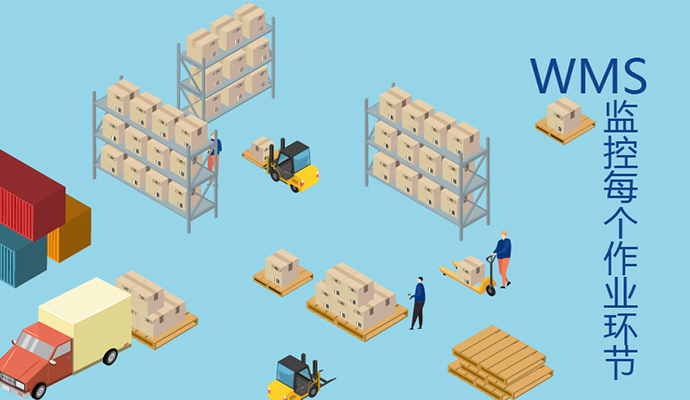 智能wms倉(cāng)儲(chǔ)管理系統(tǒng)介紹
