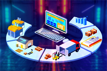 提升效率與準確性！探索WMS庫位管理功能的卓越之處