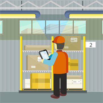 RFID在倉儲的應(yīng)用功能解析