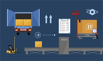倉庫安全質(zhì)量追溯：智能倉儲管理系統(tǒng)的破局之道
