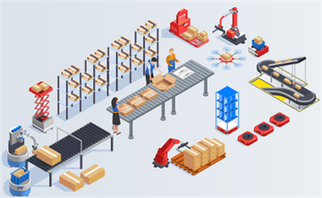 第三方企業(yè)WMS系統(tǒng)接收外部入庫單的多種方式：高效、智能、精準