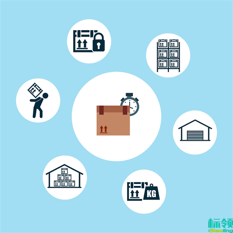 冷庫WMS管理系統(tǒng)是否過時(shí)？五大信號(hào)提醒你是時(shí)候更換了！"