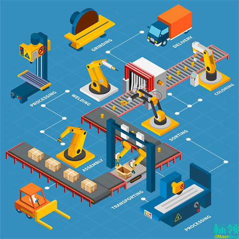 靈活應(yīng)對(duì)市場(chǎng)變化：標(biāo)領(lǐng)科技WMS的自定義度量衡單位功能解析