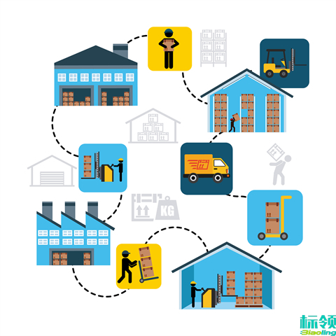 冷庫(kù)倉(cāng)儲(chǔ)管理的數(shù)字化轉(zhuǎn)型：標(biāo)領(lǐng)科技的WMS+ERP解決方案