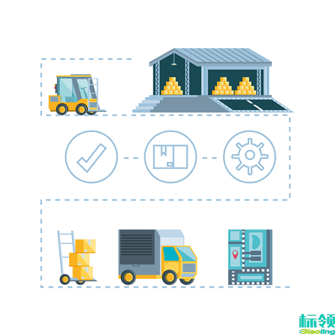 WMS與天心ERP深度集成：廣東衛(wèi)浴企業(yè)倉儲(chǔ)管理的智能化升級