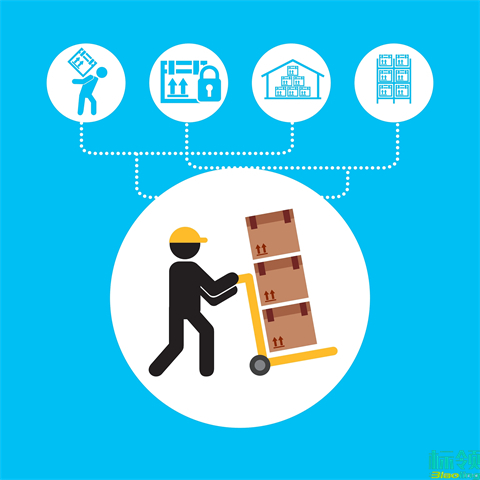 智能升級雙引擎：標(biāo)領(lǐng)WMS與金蝶K3 Wise的倉儲革新實(shí)踐