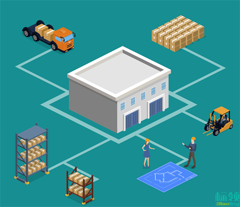 智造升級(jí)實(shí)戰(zhàn)：WMS與MES深度協(xié)同如何重塑生產(chǎn)倉配鏈路