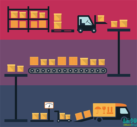 標(biāo)領(lǐng)WMS+SAP ECC：第三方物流企業(yè)如何實(shí)現(xiàn)倉儲(chǔ)與ERP的高效協(xié)同