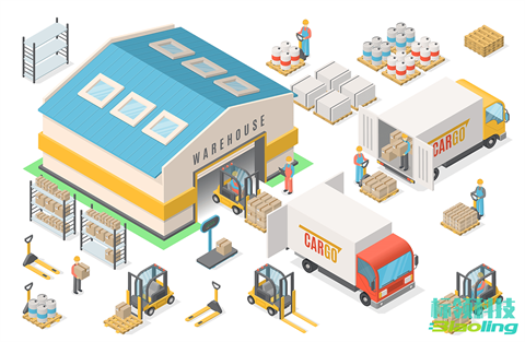 智能倉配中樞：標(biāo)領(lǐng)科技如何讓倉儲管理“零盲區(qū)”》