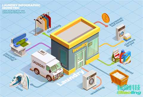 國產(chǎn)WMS十大品牌精選：從冷鏈黑馬到國際巨頭，2025智慧倉儲指南