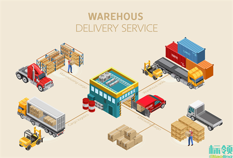 標(biāo)領(lǐng)WMS+AGV：制造企業(yè)倉儲(chǔ)智能化升級(jí)的“加速器”