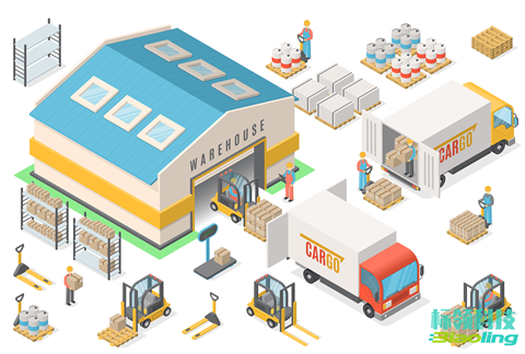 破解多貨主管理困局——標(biāo)領(lǐng)WMS+自動化立庫實戰(zhàn)案例