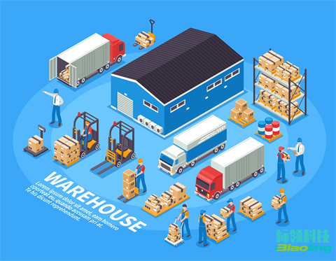 倉(cāng)儲(chǔ)蛻變記：標(biāo)領(lǐng)WMS無(wú)縫融合ERP與下料機(jī)器人，打造制造業(yè)入庫(kù)新范式