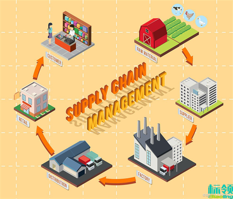 庫存調(diào)撥不再“慢半拍”：看第三方倉儲如何借力WMS與ERP無縫協(xié)同