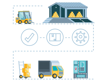 破局“搶單”僵局：標(biāo)領(lǐng)WMS在大型設(shè)備廠緊急發(fā)貨環(huán)節(jié)的“閃電救援”?